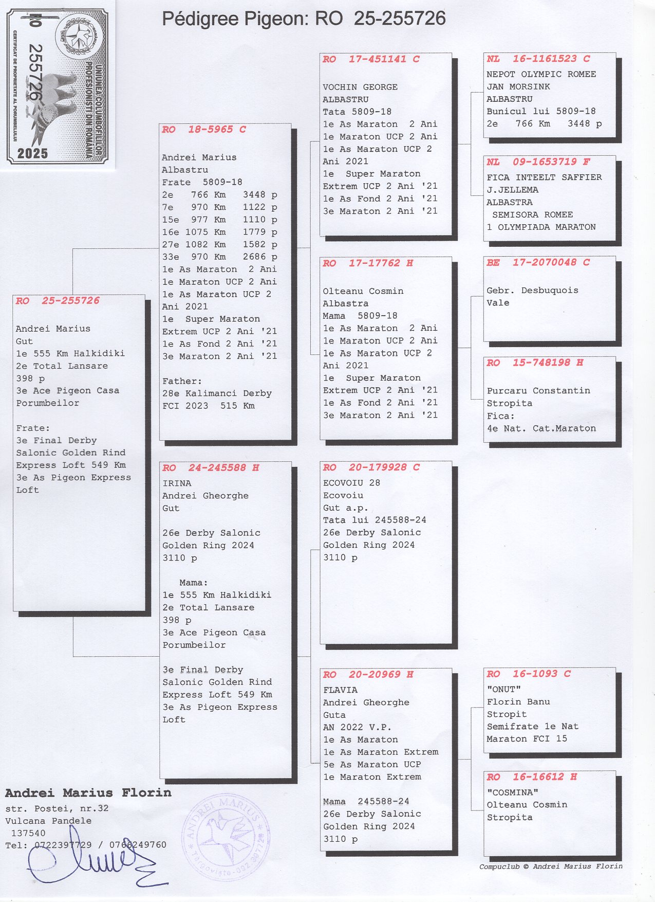 1 place EXTRA SUPER DERBY (553 km) CETATEANU DAN 255726 25