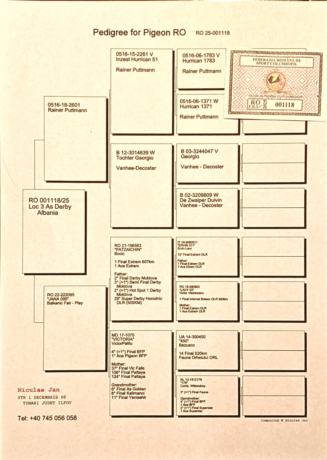 102	Final Race (412 km) + 3 Ace	 Jan Niculae	 RO-001118-2025	