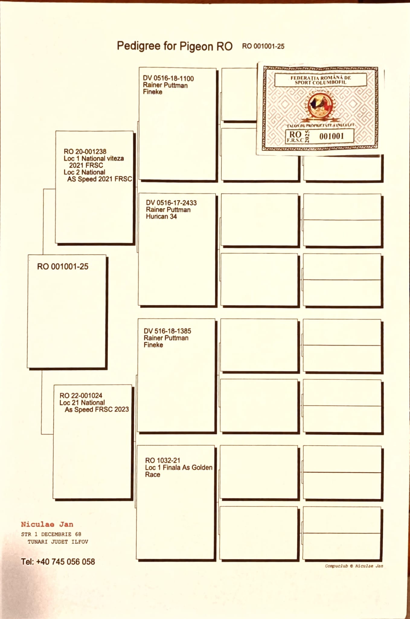 108	Final Race (506 km) 	 NICULAE JAN	 RO 1001	