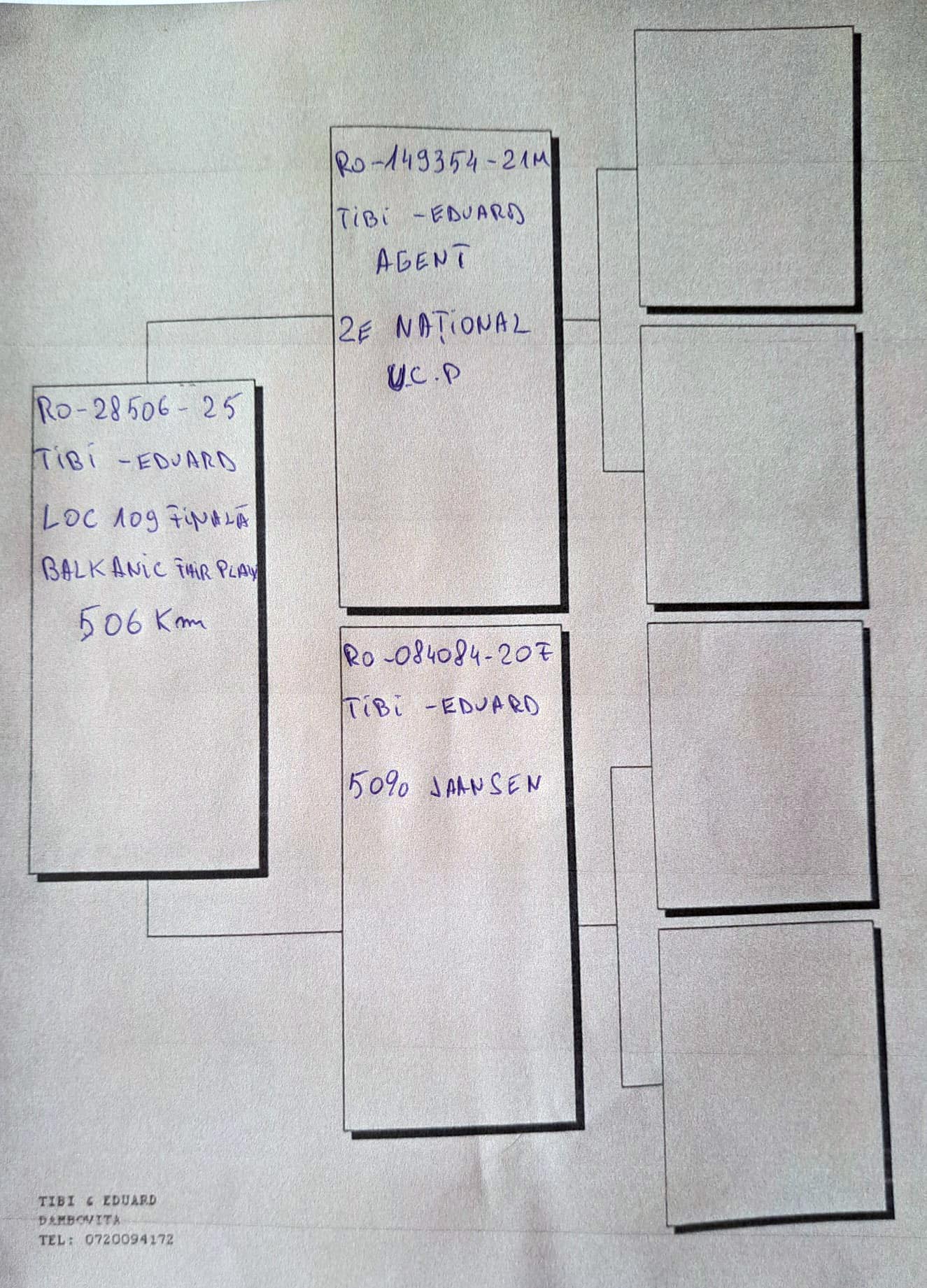 109	Final Race (506 km) 	 TIBI EDUARD	 RO 28506	
