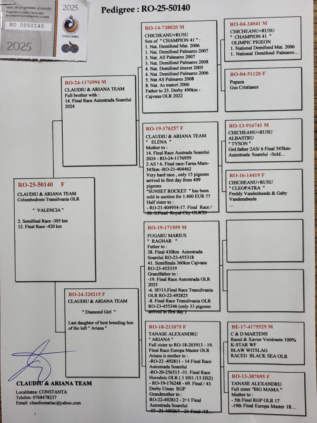 12	Final (420 km) 	 CLAUDIU & ARIANA TEAM	 RO-25-0050140	