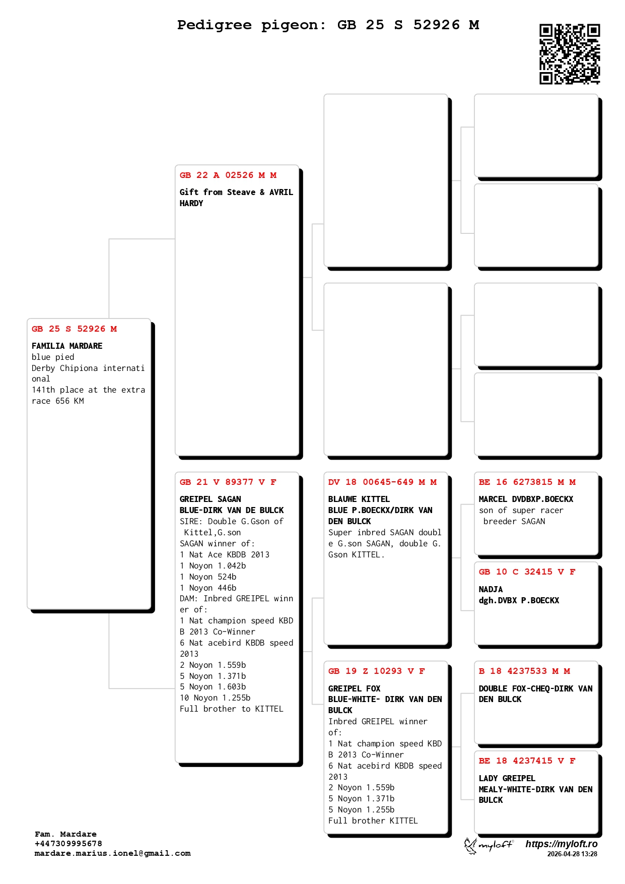 141	place EXTRA FINAL (656 km) FAMILIA MARDARE	  GB-25-S52926	
