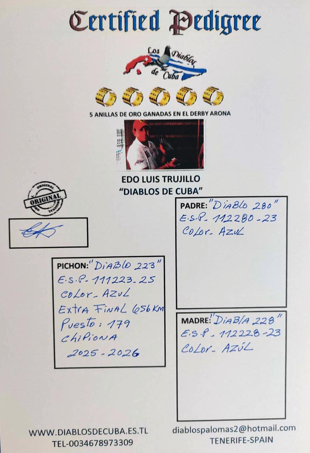 179	place EXTRA FINAL (656 km) DIABLOS DE CUBA & FLORIN	  ESP-25-111223	