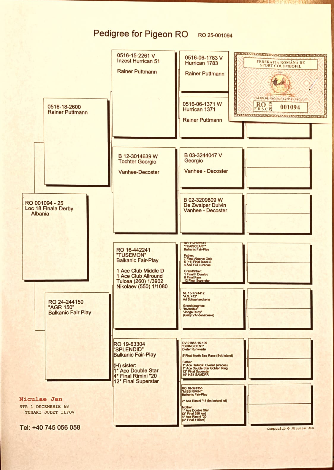 18	Final Race (412 km) + 7 Ace	 Jan Niculae	 RO-001094-2025	