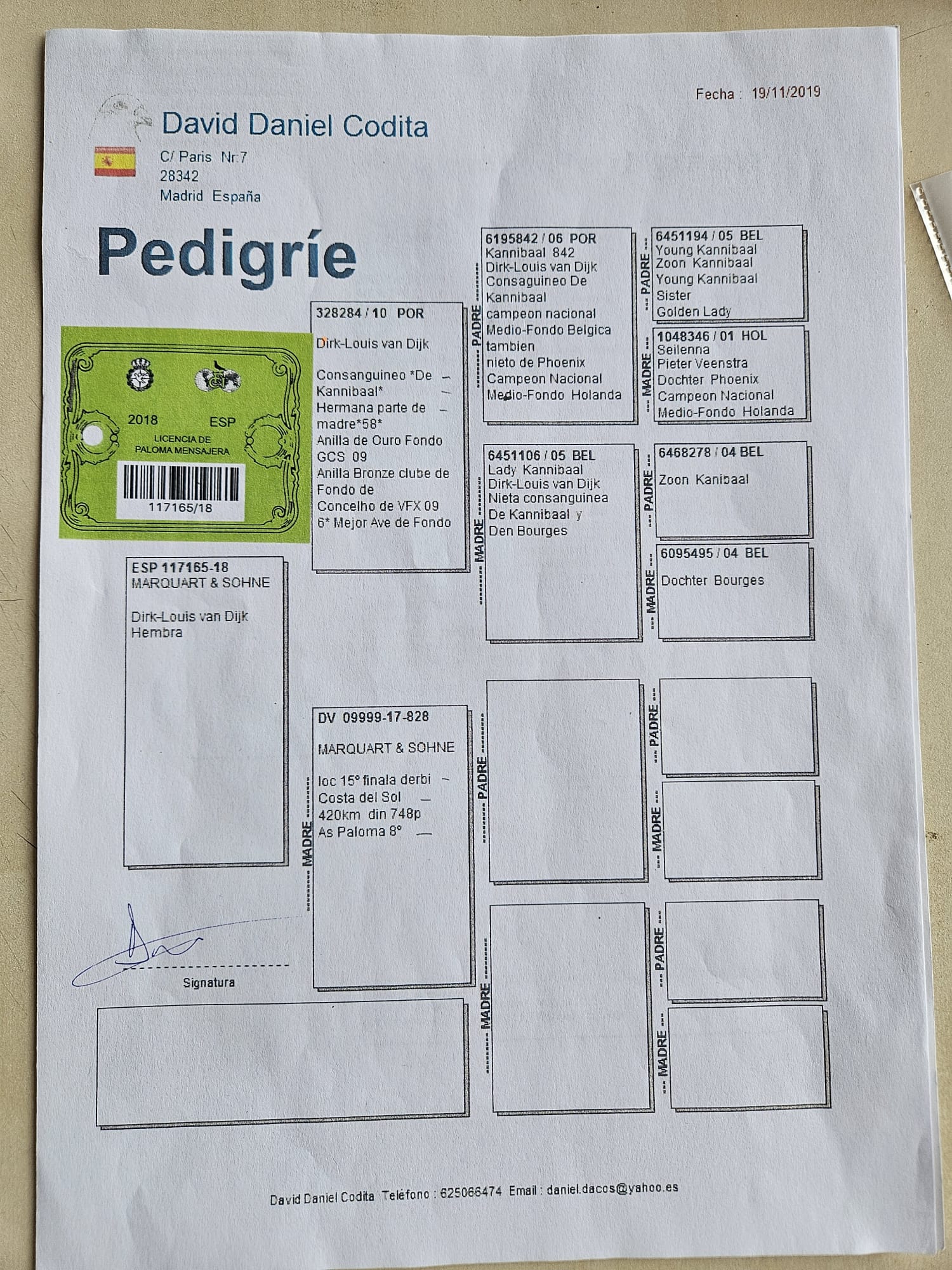20	Final (420 km) 	 STOICI IOAN & MERMEZAN LUCIAN	 RO-25-1066733