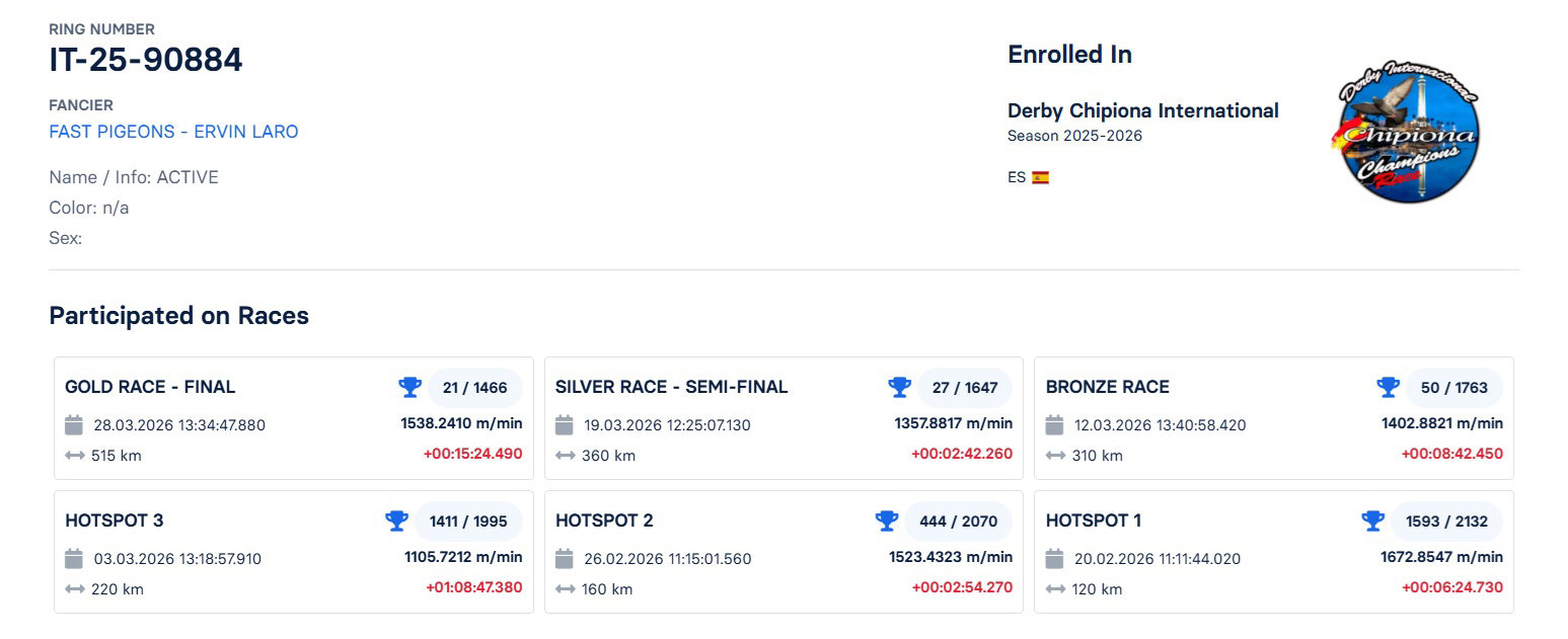 21	FINAL RACE (515 km) 	 FAST PIGEONS - ERVIN LARO	 IT-25-90884	