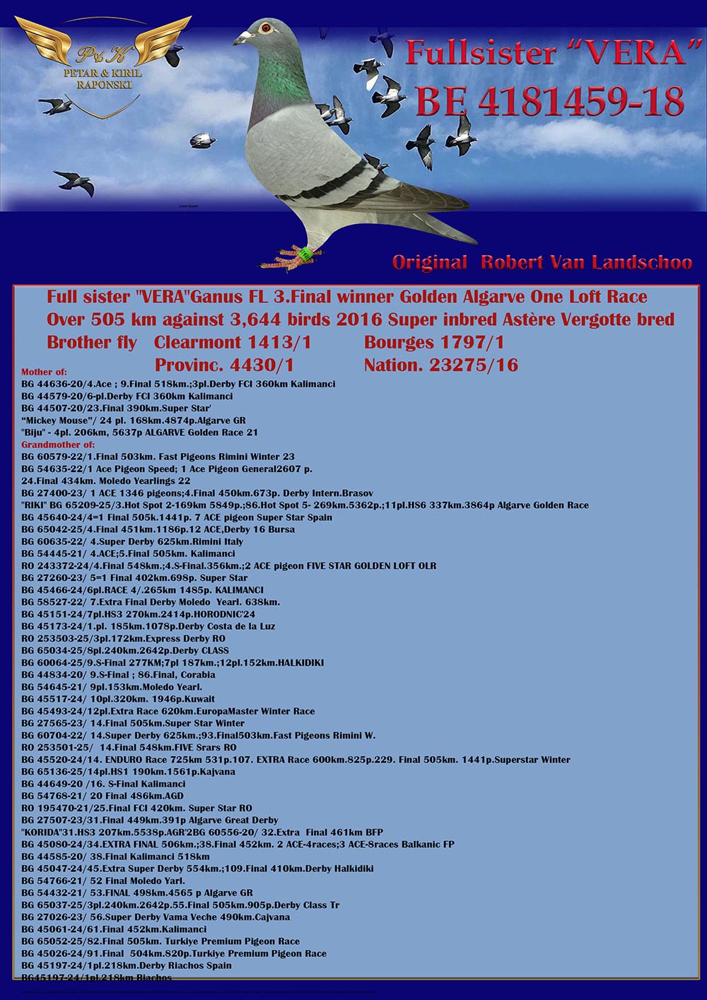 222	Final Race (506 km) 	 PETAR & KIRIL RAPONSKI	 BG 65142	