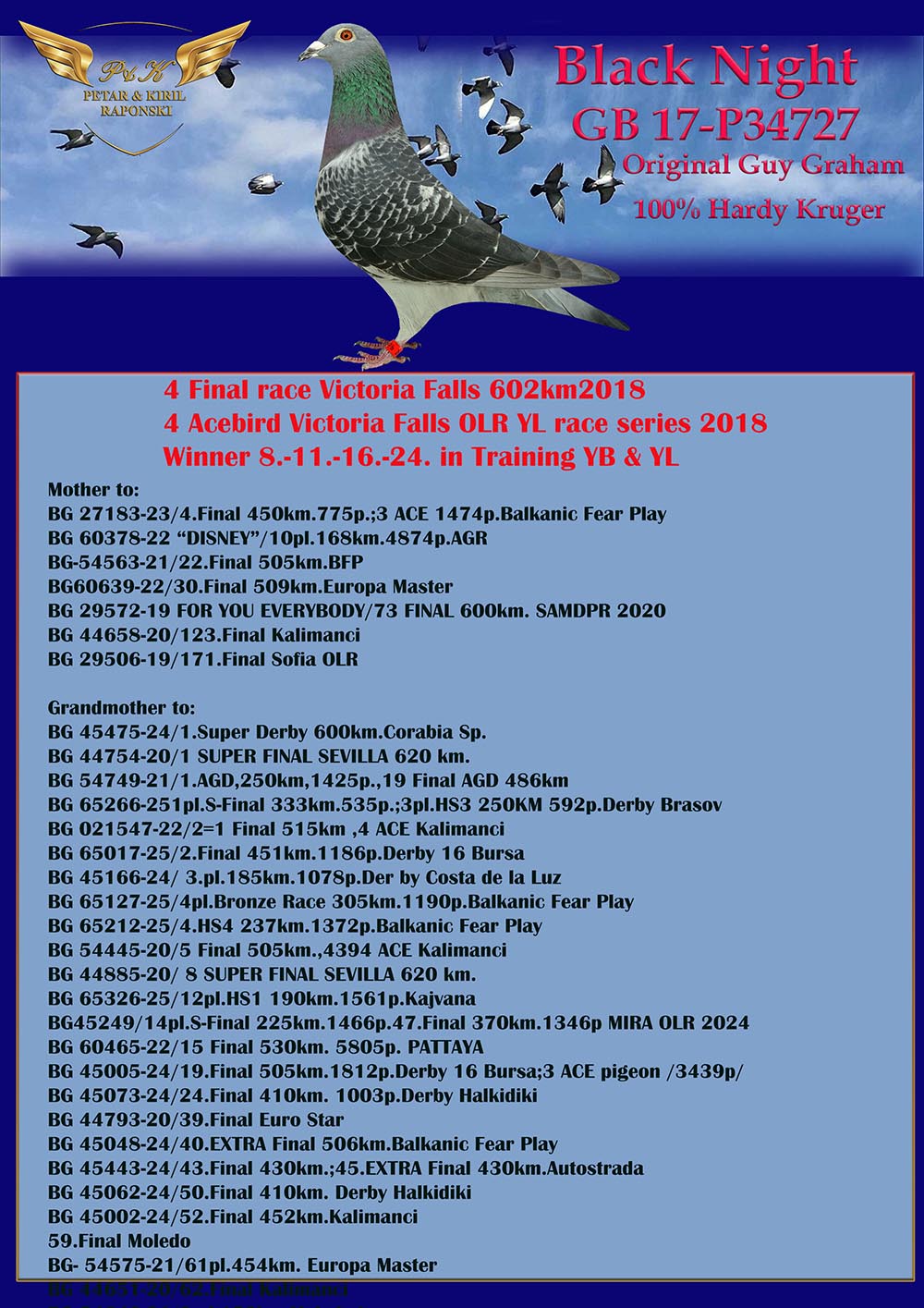 224	Final Race (506 km) 	 PETAR & KIRIL RAPONSKI	 BG 65127	