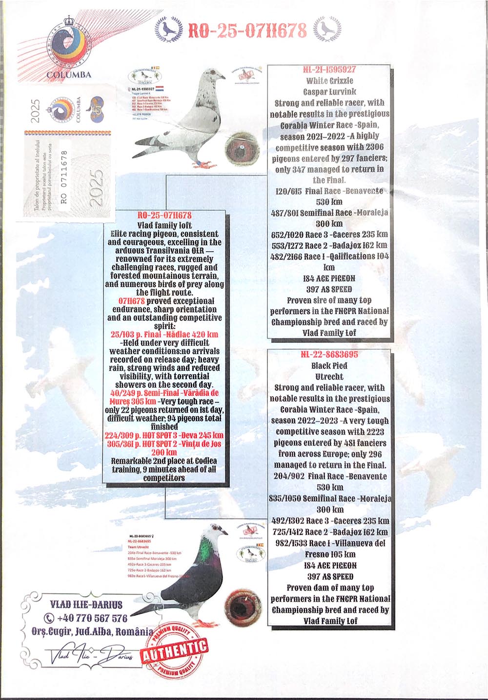 25	Final (420 km) 	 TEAM FAMILIA VLAD	 RO-25-0711678	