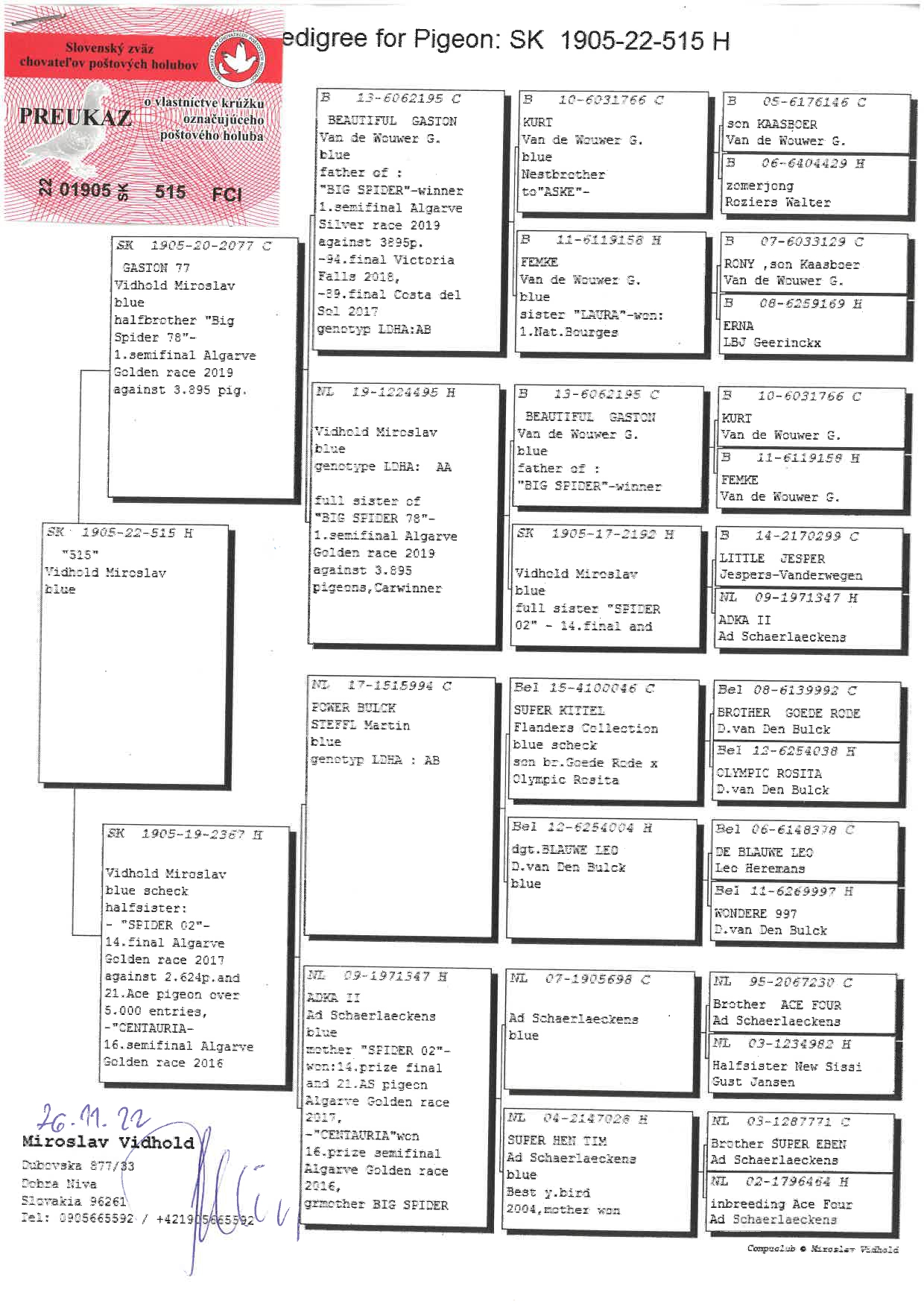 26	Final Race (506 km) 	 HEROLD ATTILA	 HUNG D 909168	