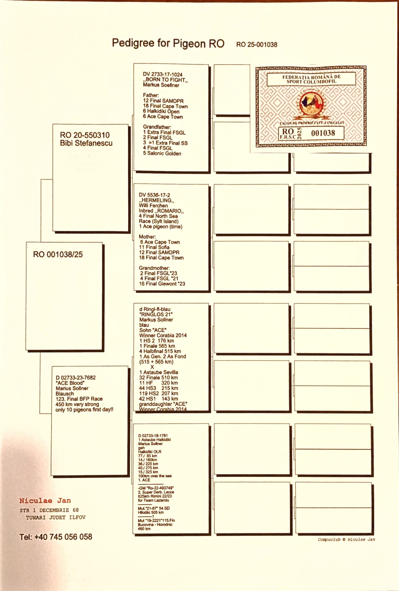 30	Final Race (506 km) 	 NICULAE JAN	 RO 1038	