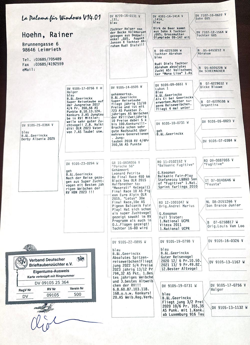 33	Final Race (412 km) 	 Hoehn Rainer	 DV-09105-364-2025	