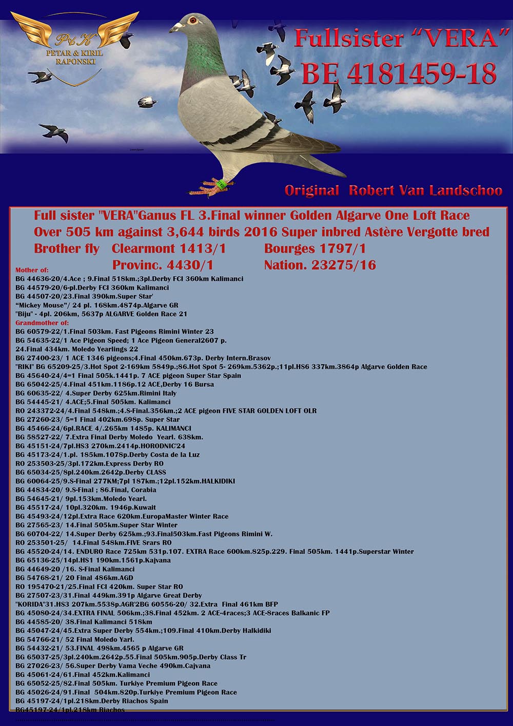 34 FINAL (547 km) PETAR & KIRIL RAPONSKI 253502 25