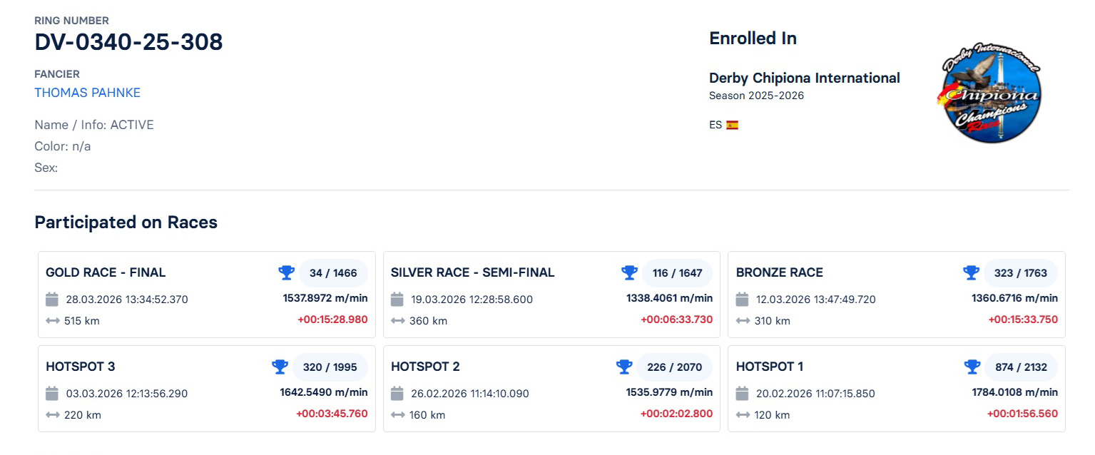 34	FINAL RACE (515 km) 	 THOMAS PAHNKE	 DV-0340-25-308	