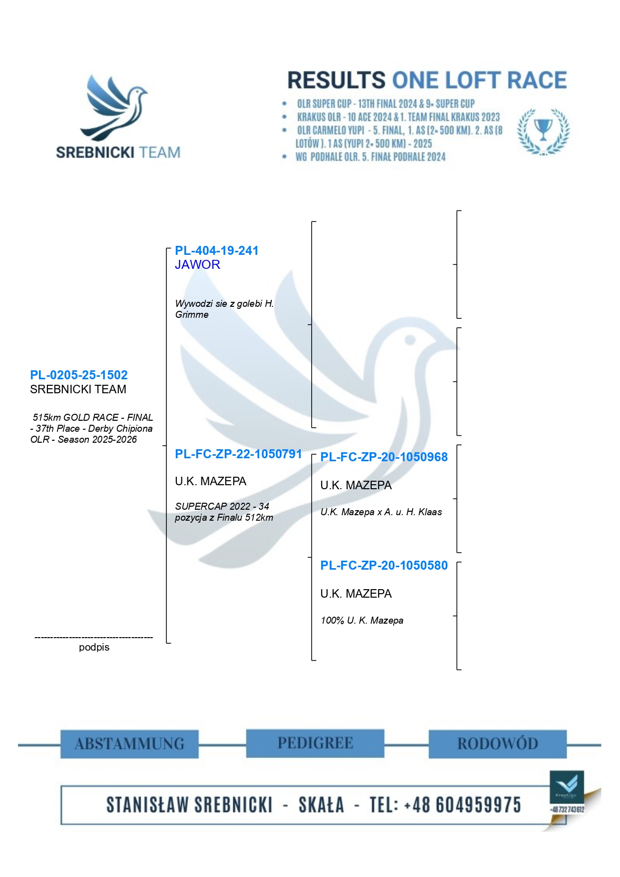 37	FINAL RACE (515 km) 	 SREBNICKI TEAM	 PL-0205-25-1502	