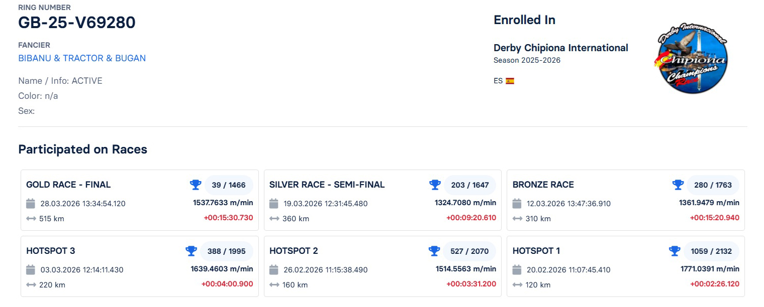 39	FINAL RACE (515 km) 	 BIBANU & TRACTOR & BUGAN	 GB-25-V69280	
