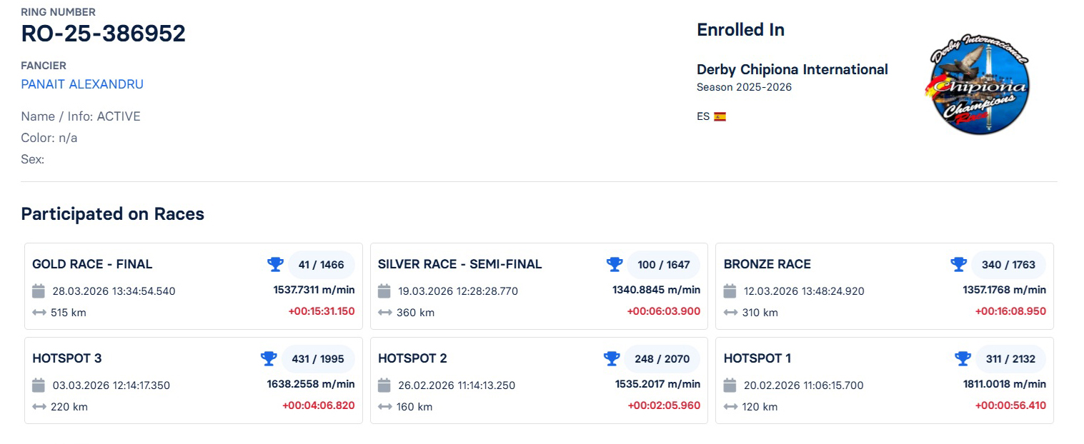 41	FINAL RACE (515 km) 	 PANAIT ALEXANDRU	 RO-25-386952	