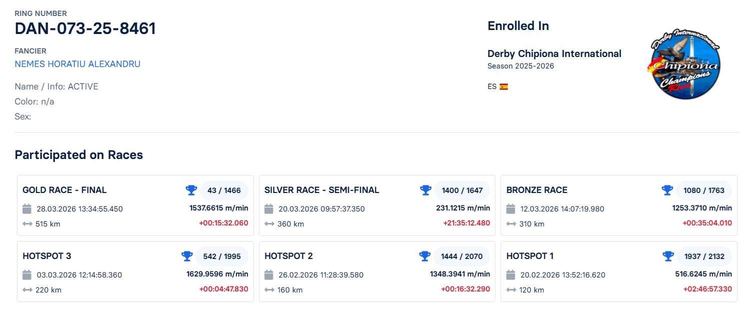 43	FINAL RACE (515 km) 	 NEMES HORATIU ALEXANDRU	 DAN-073-25-8461	