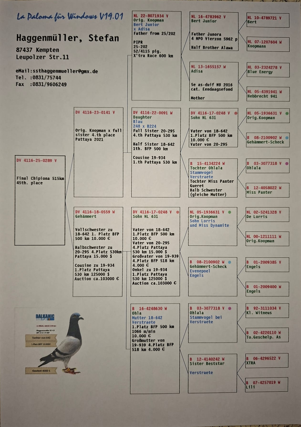 45	FINAL RACE (515 km) 	 HAGGENMUELLER	 DV-04116-25-289	