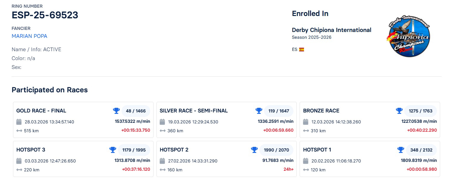 48	FINAL RACE (515 km) 	 MARIAN POPA	 ESP-25-69523	