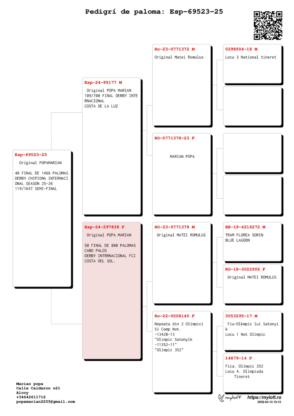 48	FINAL RACE (515 km) 	 MARIAN POPA	 ESP-25-69523	