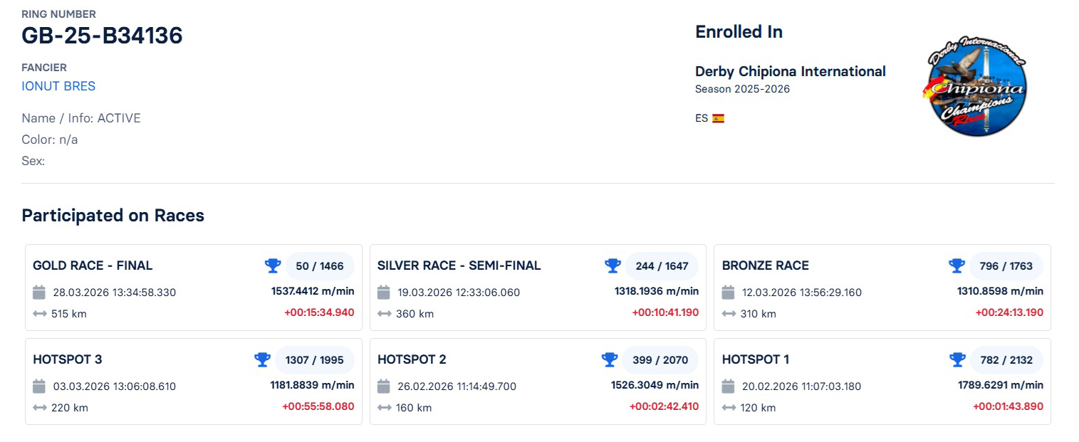 50	FINAL RACE (515 km) 	 IONUT BRES	 GB-25-B34136	