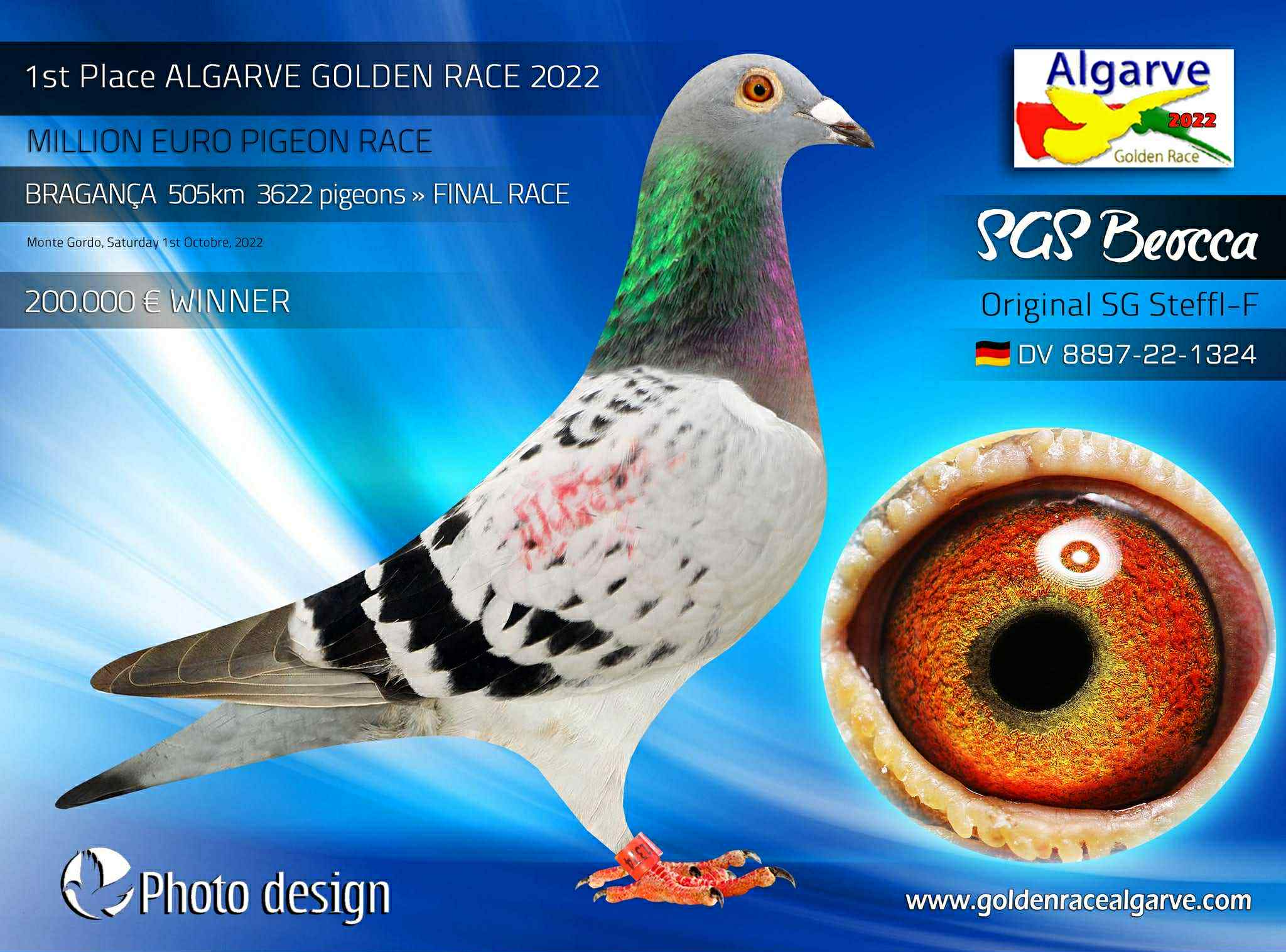 53	Final Race (506 km) 	 PETAR & KIRIL RAPONSKI	 BG 65180	