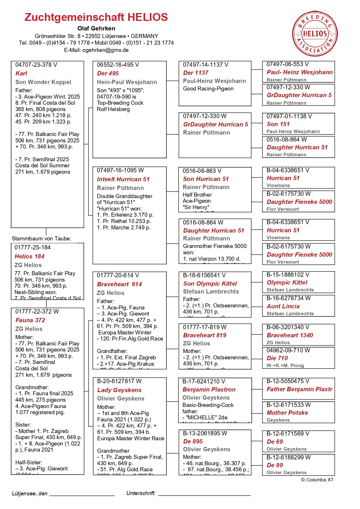 77	Final Race (506 km) 	 ZG HELIOS	 DV 1777 184	