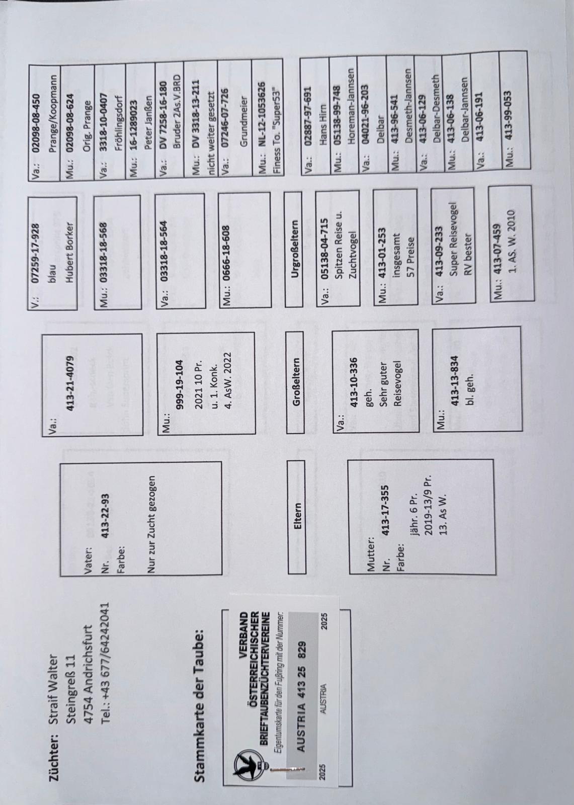 95	place EXTRA FINAL (656 km) 	 STRAIF WALTER	 AT-413-25-829	