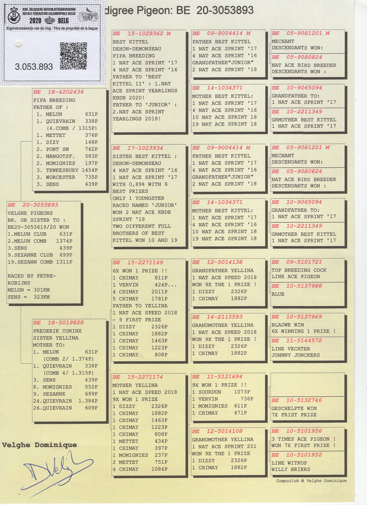 BELG 20 3053893 - VELGHE DOMINIQUE - BROTHER 4x 1 PRIZE