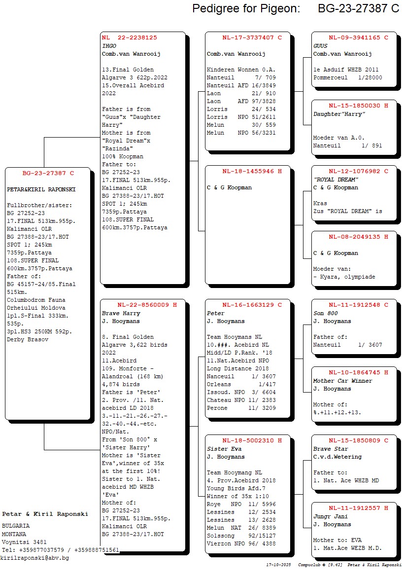 BG 23 27387 M - 13 FINAL AGR x 8 FINAL AGR