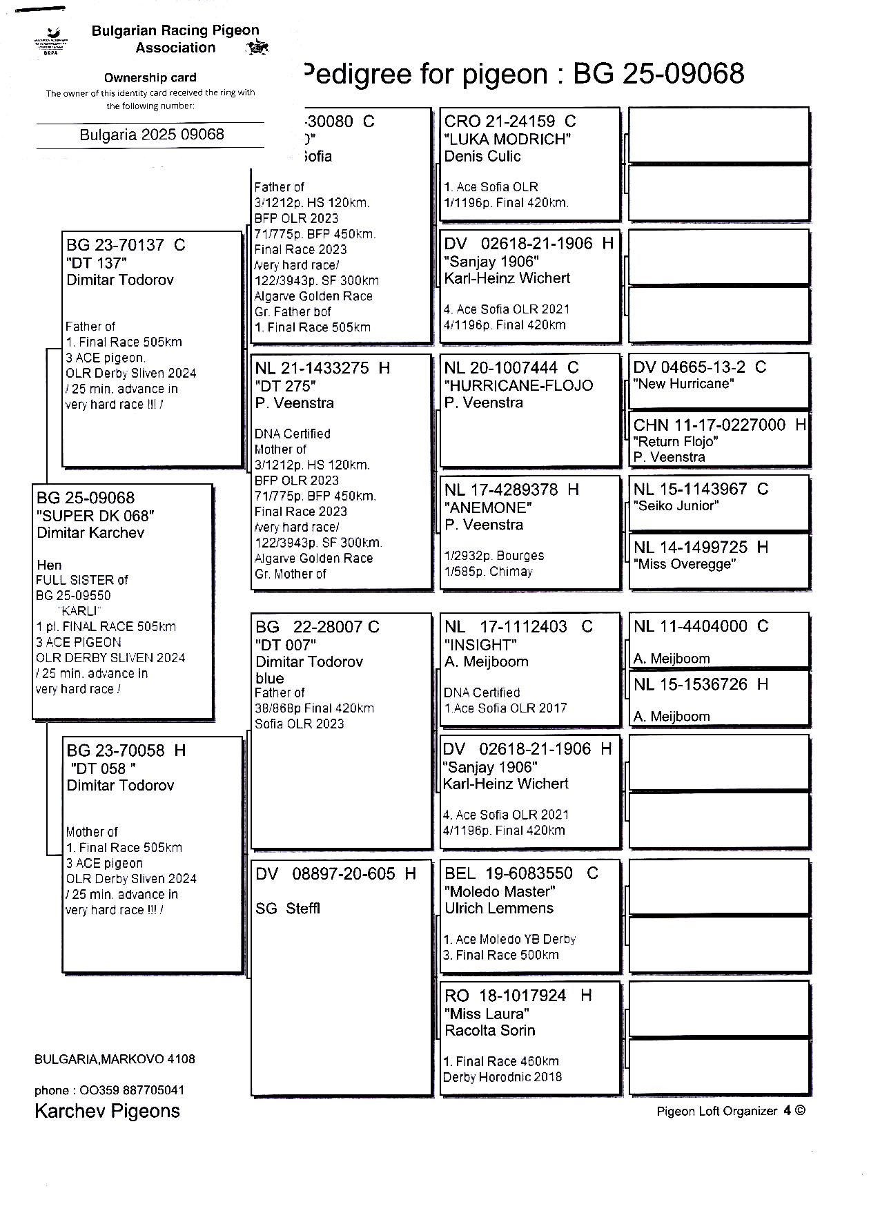 BG 25 9068 F - Full sister 1 Final Sliven OLR