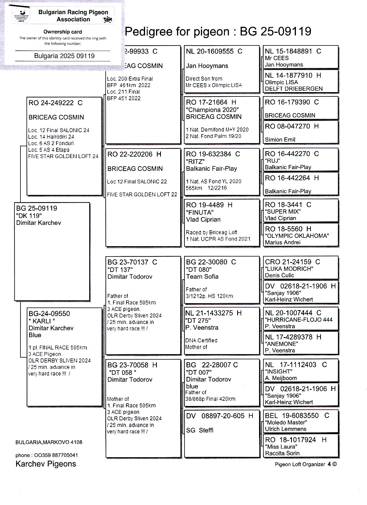 BG 25 9119 M - Son 1 Final Sliven OLR