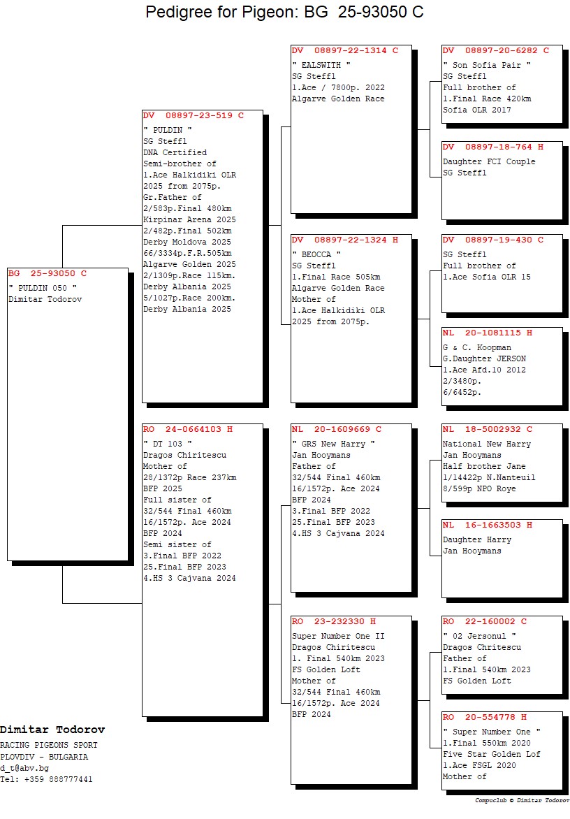 BG 25 93050 M - Grandson Ealswith / Beocca