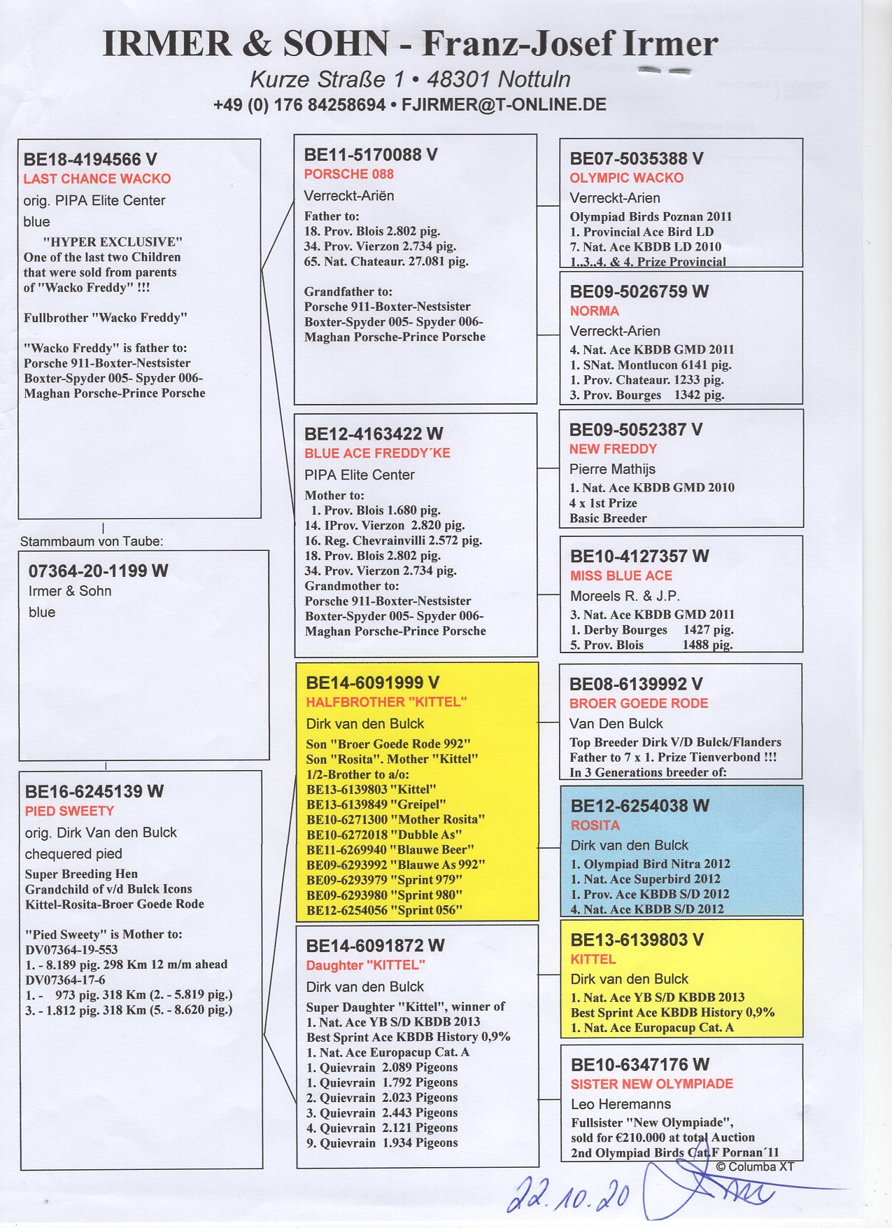 DV 7384 20 1199 - IRMER & SOHN - BEST OF PIPA & VAN DEN BULCK