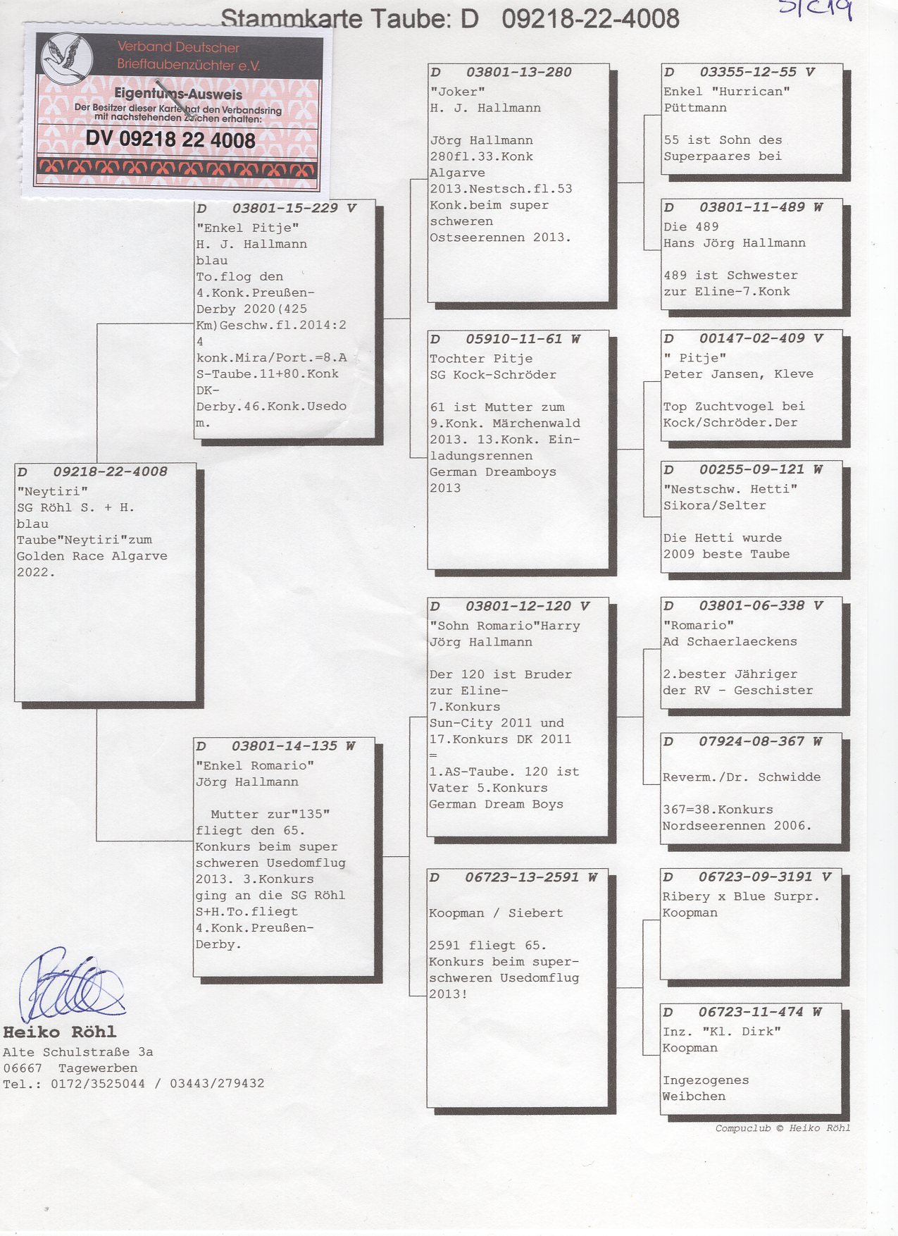 DV 9218 22 4008 M - SG ROHL - Best of Jorg Hallmann