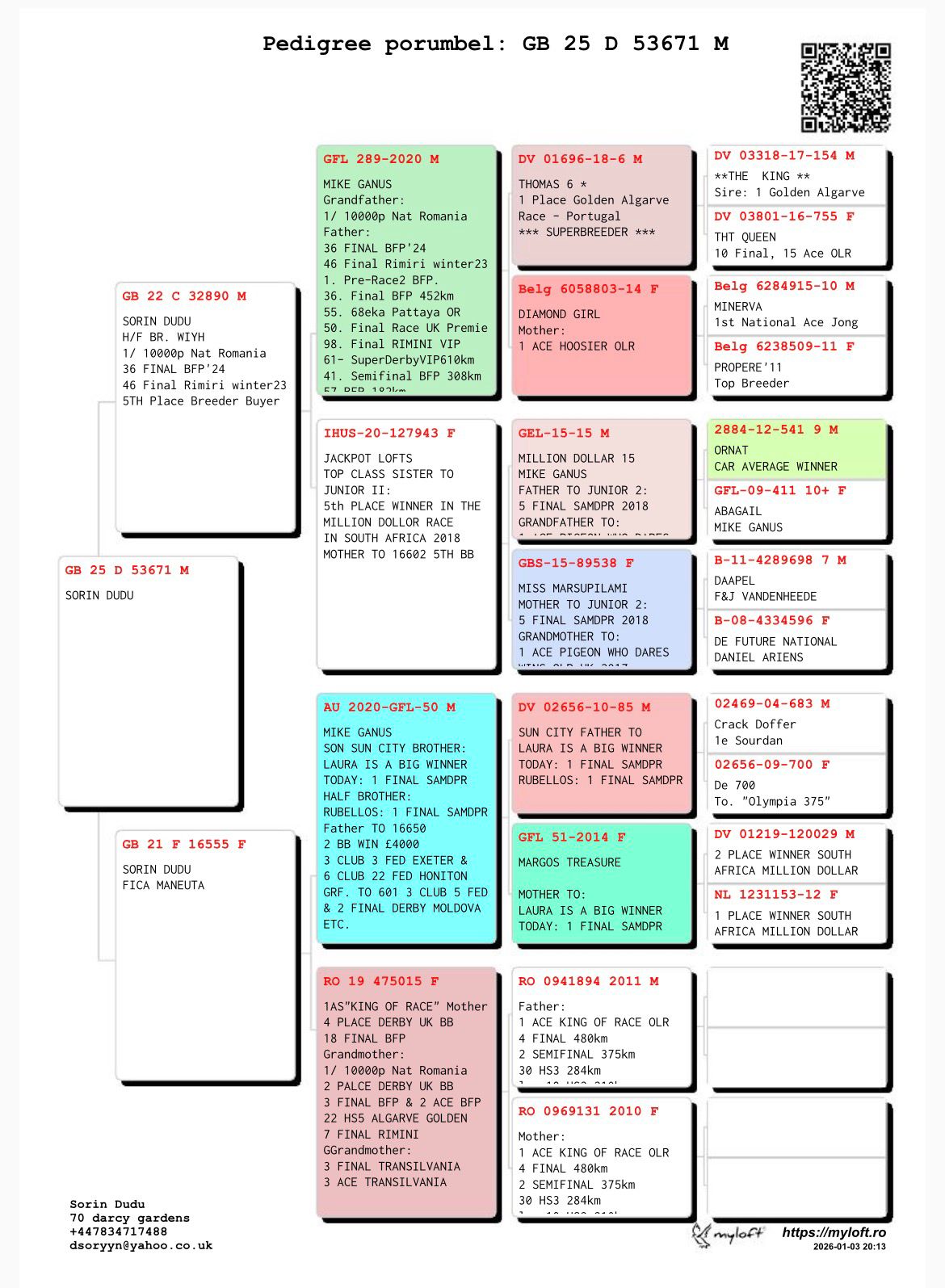 GB 25 D 53671 M - Best of Mike Ganus