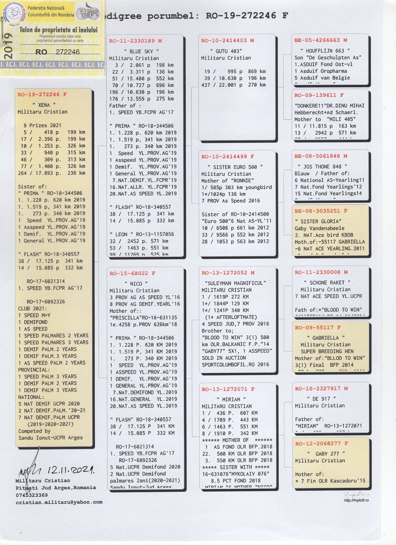 RO 19 272246 F - TOP RACING HEN! SISTER 3X 1 PRIZE