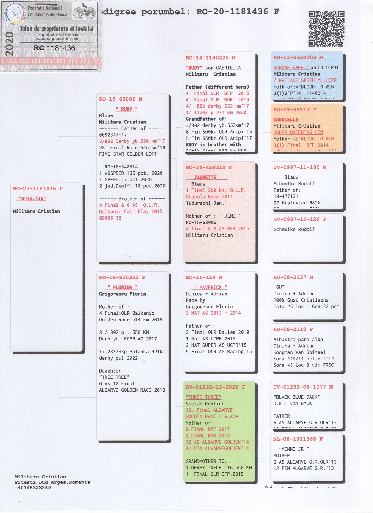 RO 20 1181436 F - HALF SISTER 4 FINAL BGR