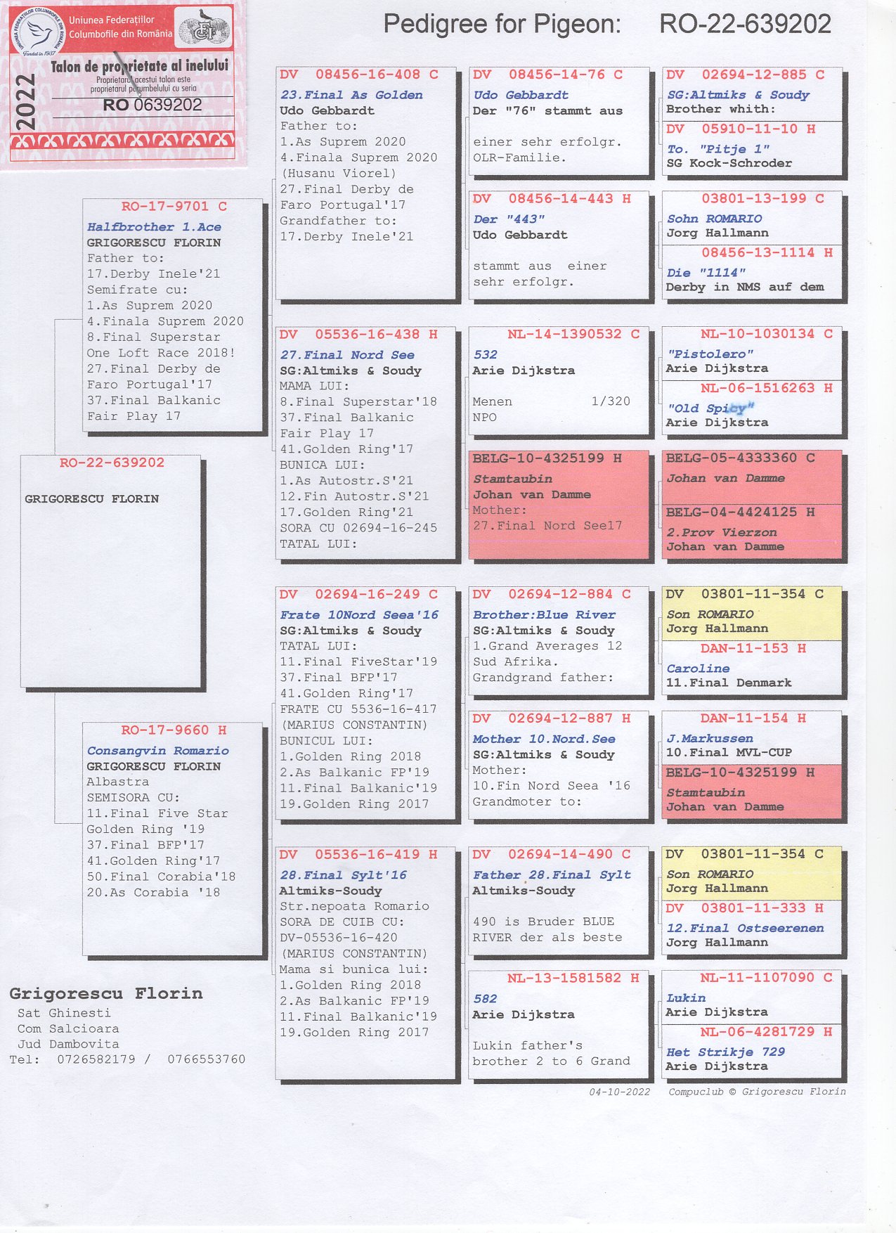 RO 22 639202 F - GRIGORESCU FLORIN - Inbred Romario
