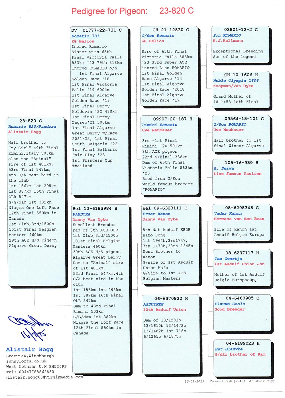 SU 23 820 M - BEST OF JORG HALMANN / DANNY VAN DYKE