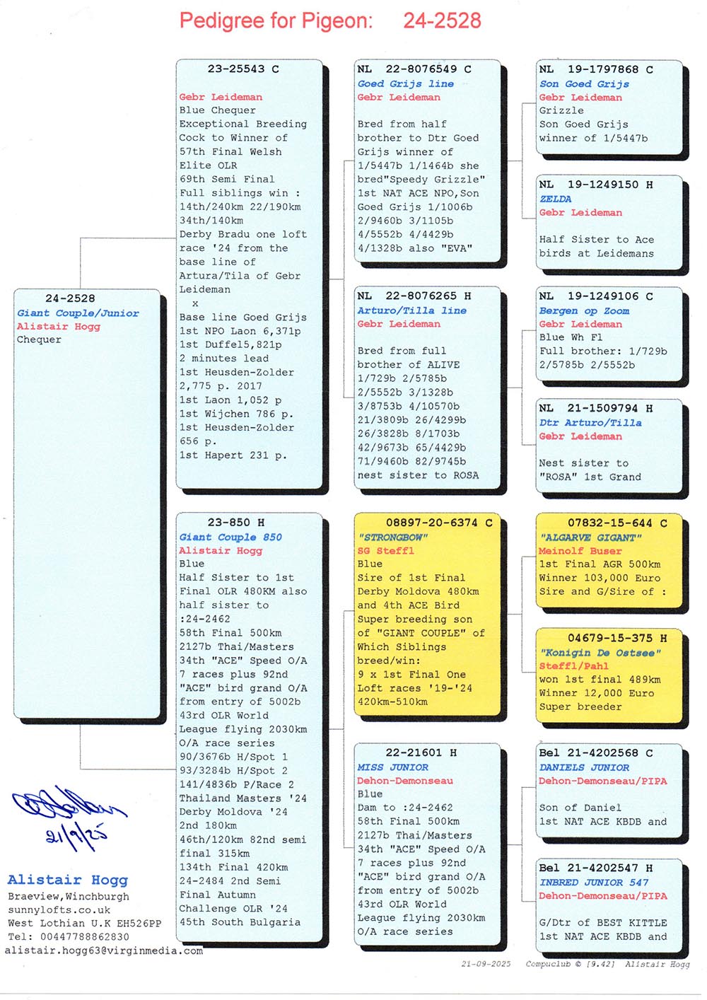 SU 24 2528 F - BEST OF GEBR LEIDEMAN