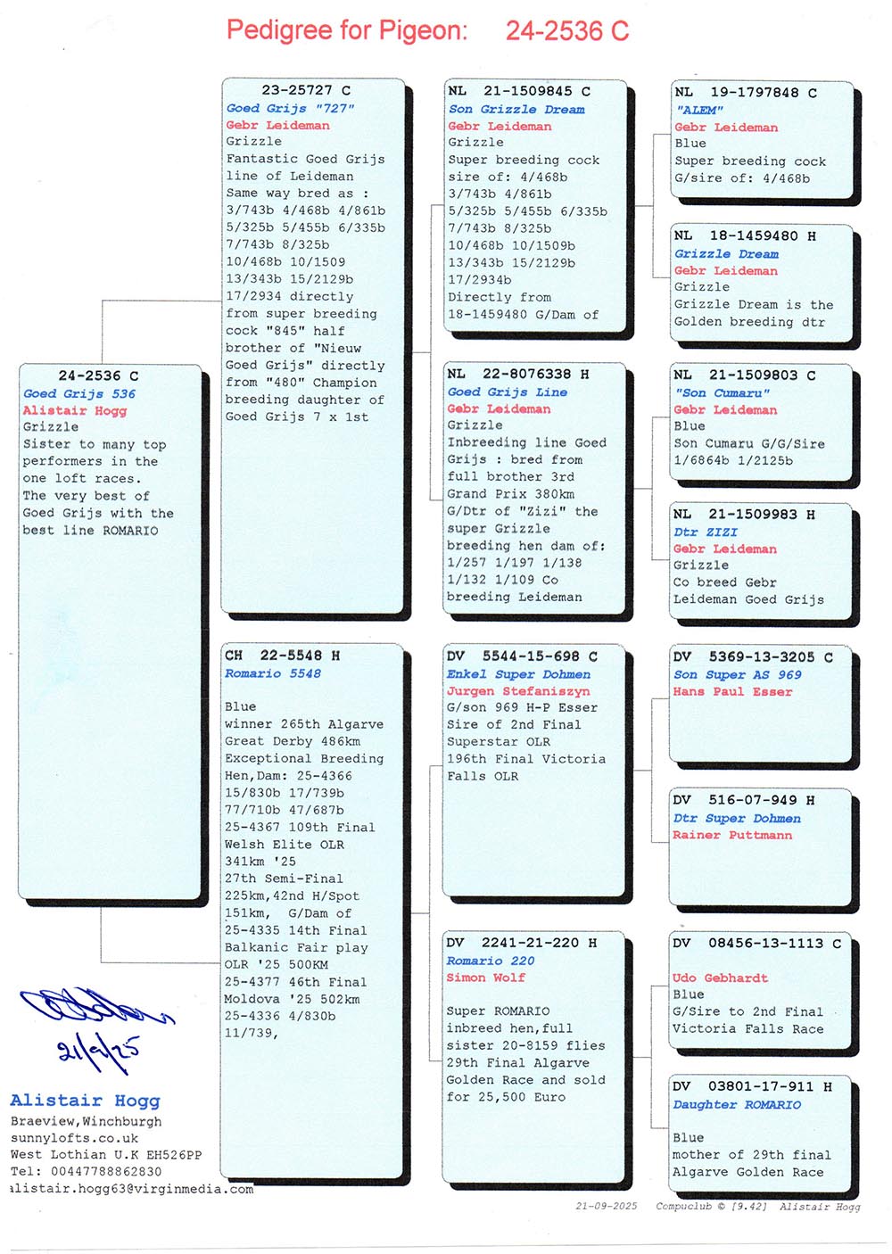 SU 24 2536 M - BEST OF GEBR LEIDEMAN