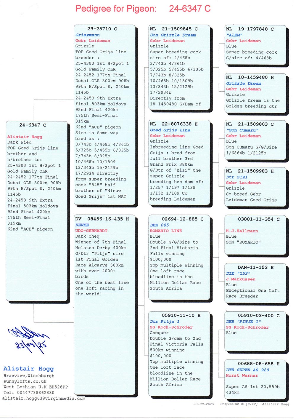 SU 24 6347 M - BEST OF GEBR LEIDEMAN / JORG HALLMANN