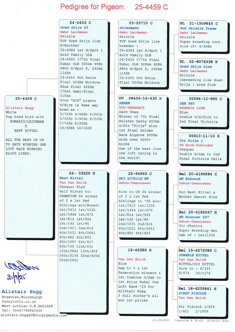 SU 25 4459 F - BEST OF GEBR LEIDEMAN x VAN DEN BULCK