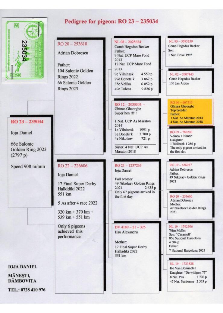 RO 235035-23 F - 66 place Salonic Golden Ring